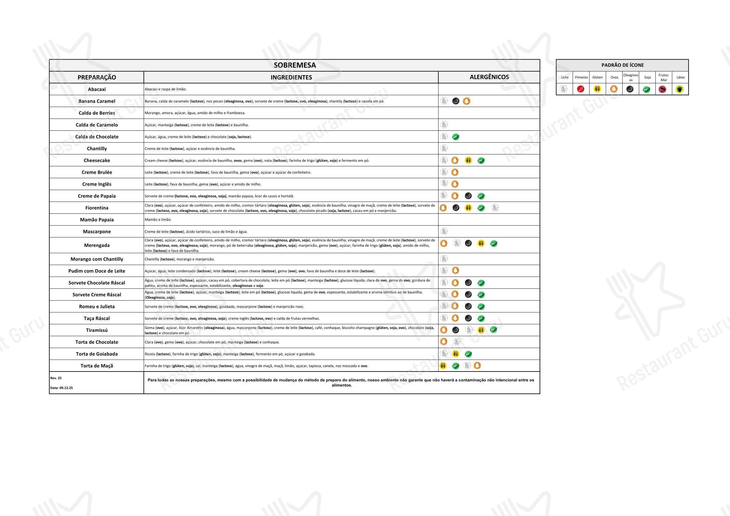 Ráscal Higienópolis em São Paulo - Boronia Catering Menu Pack