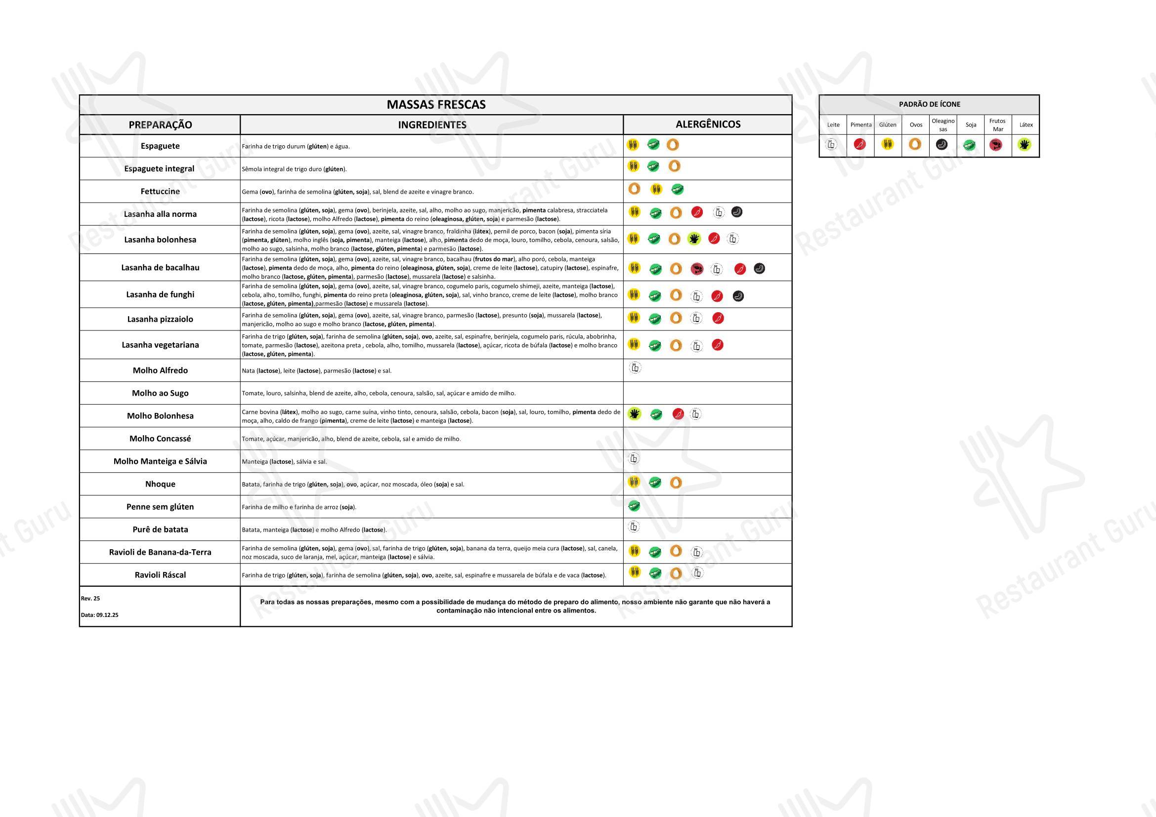 Ráscal Higienópolis em São Paulo - Boronia Catering Menu Pack