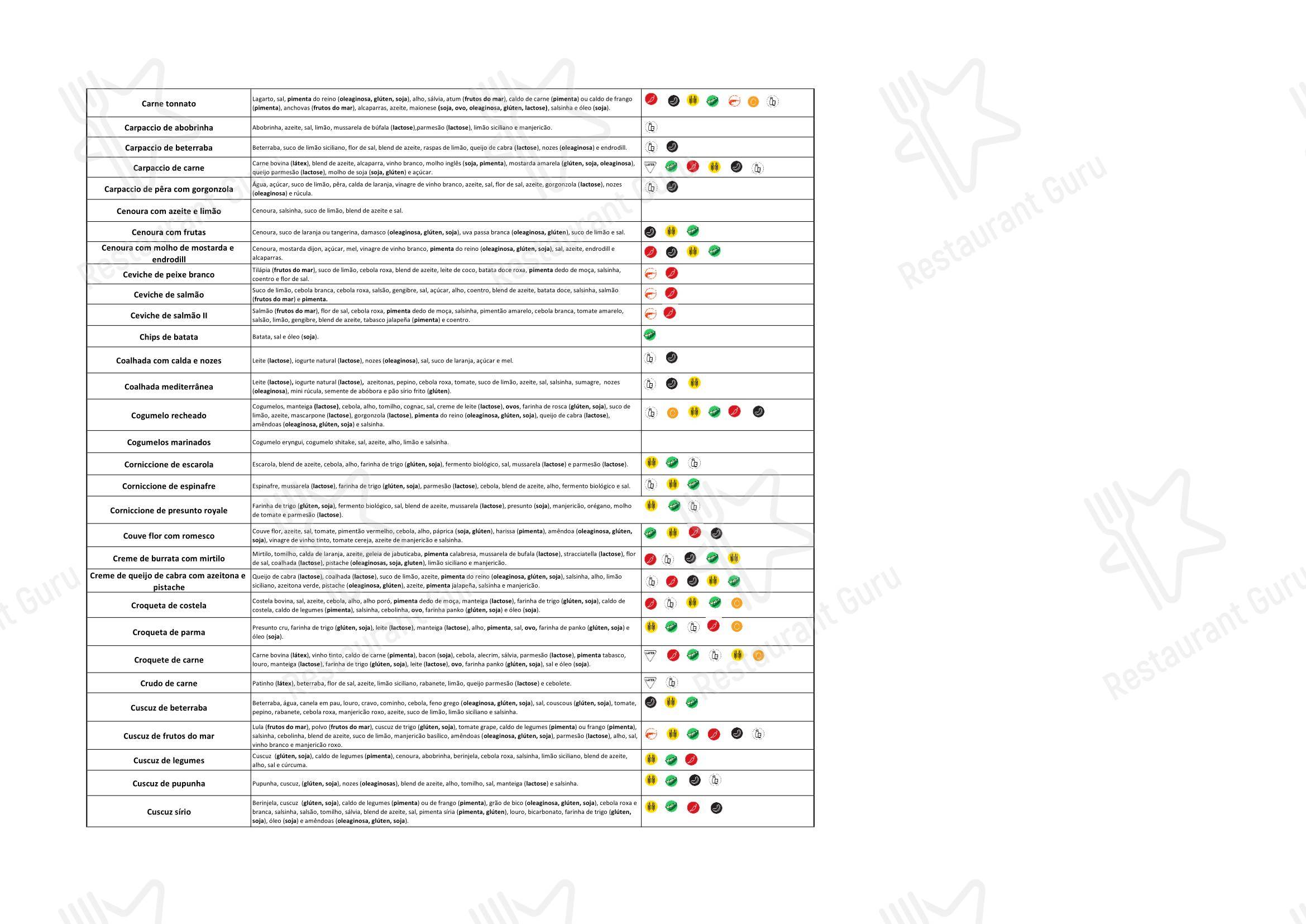 Boronia Catering Menu Pack para Ráscal Higienópolis restaurante
