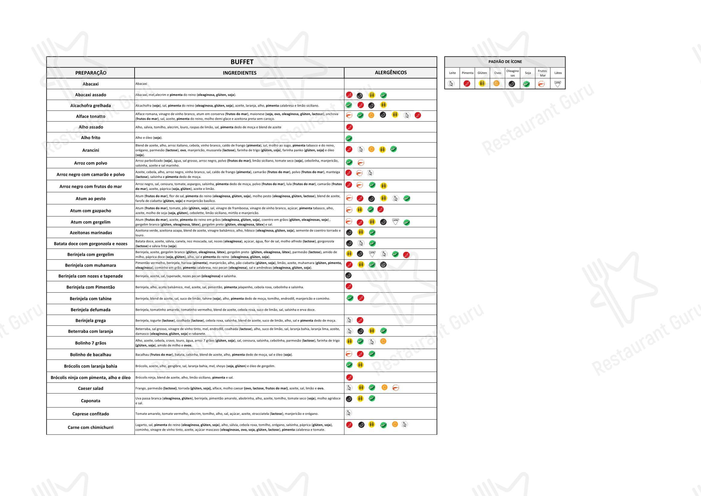 Boronia Catering Menu Pack para Ráscal Higienópolis em São Paulo