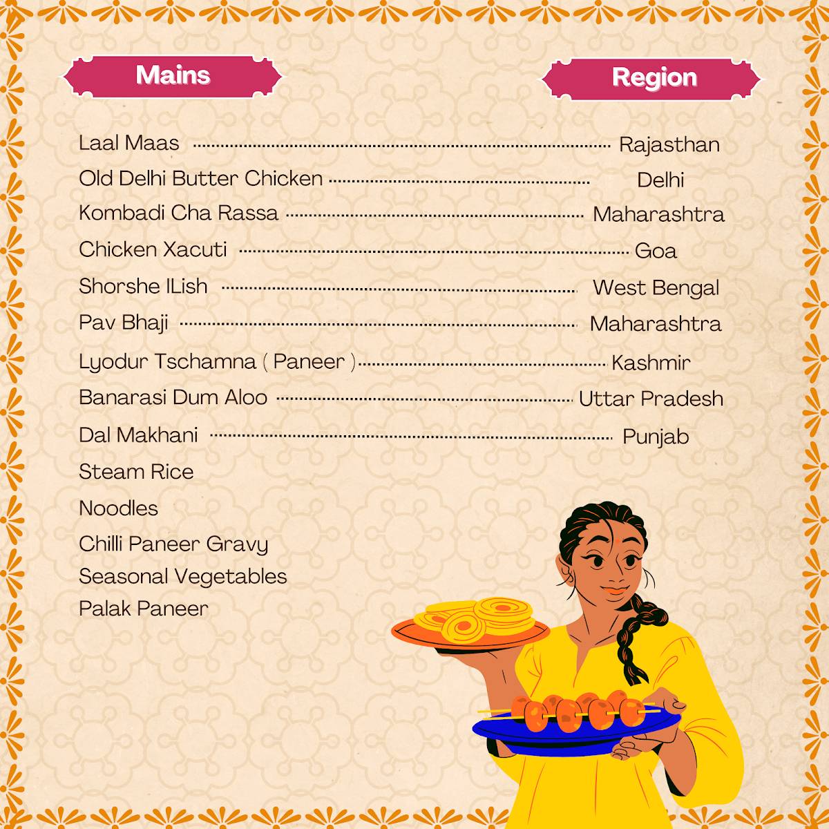 Red Coal 248121 - Haridwar Bypass Best Barbeque Buffet in Dehradun Buffet, Bar and Restaurant menu