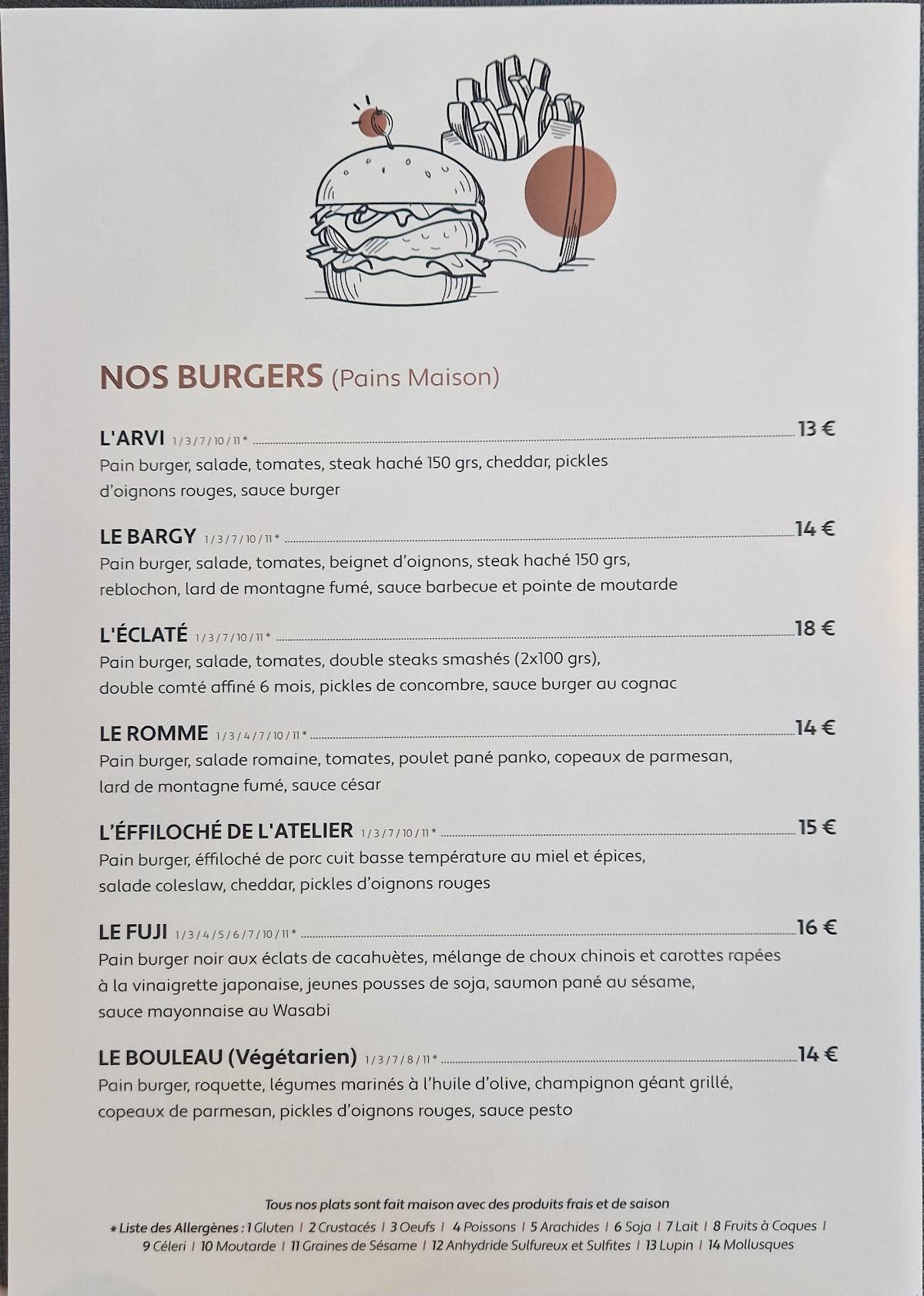 Menu de Atelier B