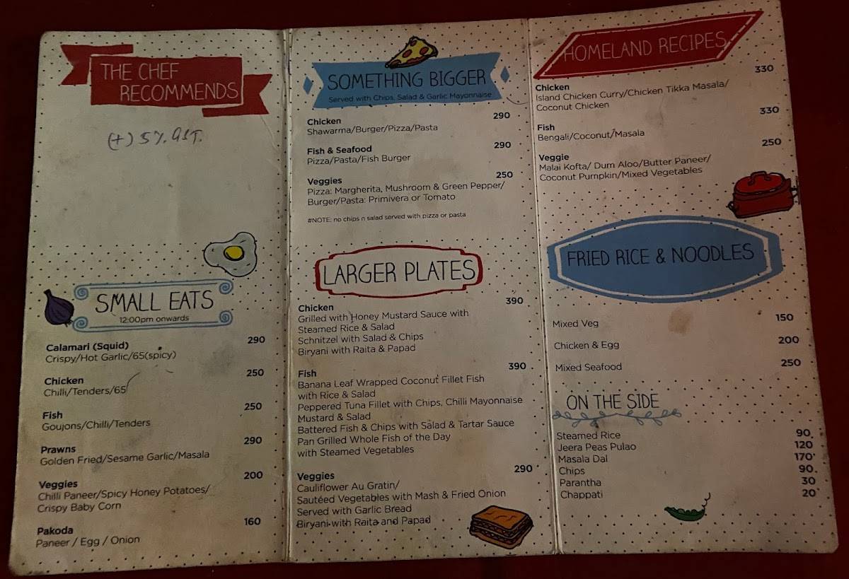 Fat Martin menu