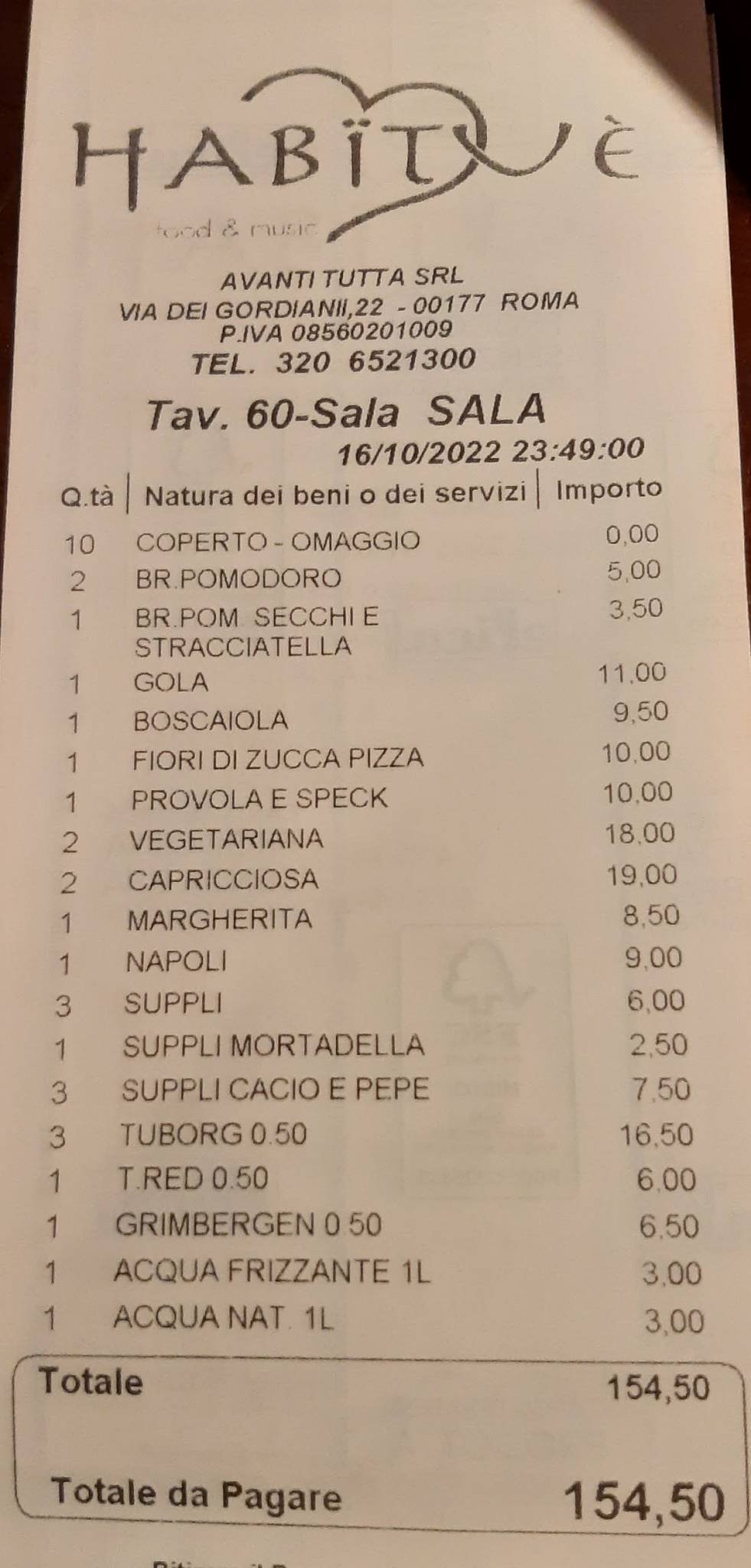 Menu di Habituè 