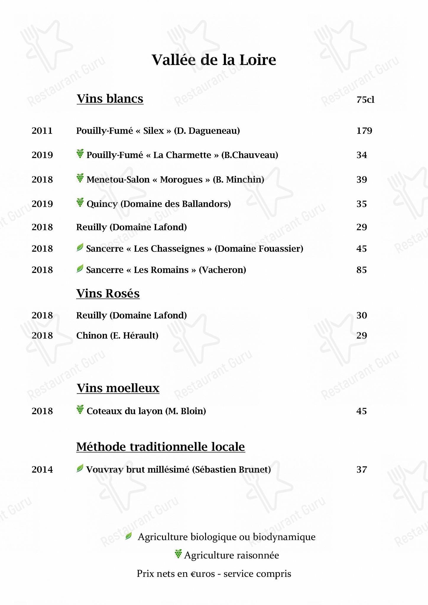 L'Opidom dans Fondettes - Dinner Menu