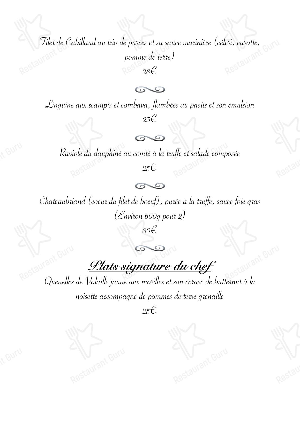 Menu de Le Loft