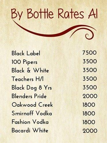 Metro Grill - Pitampura menu