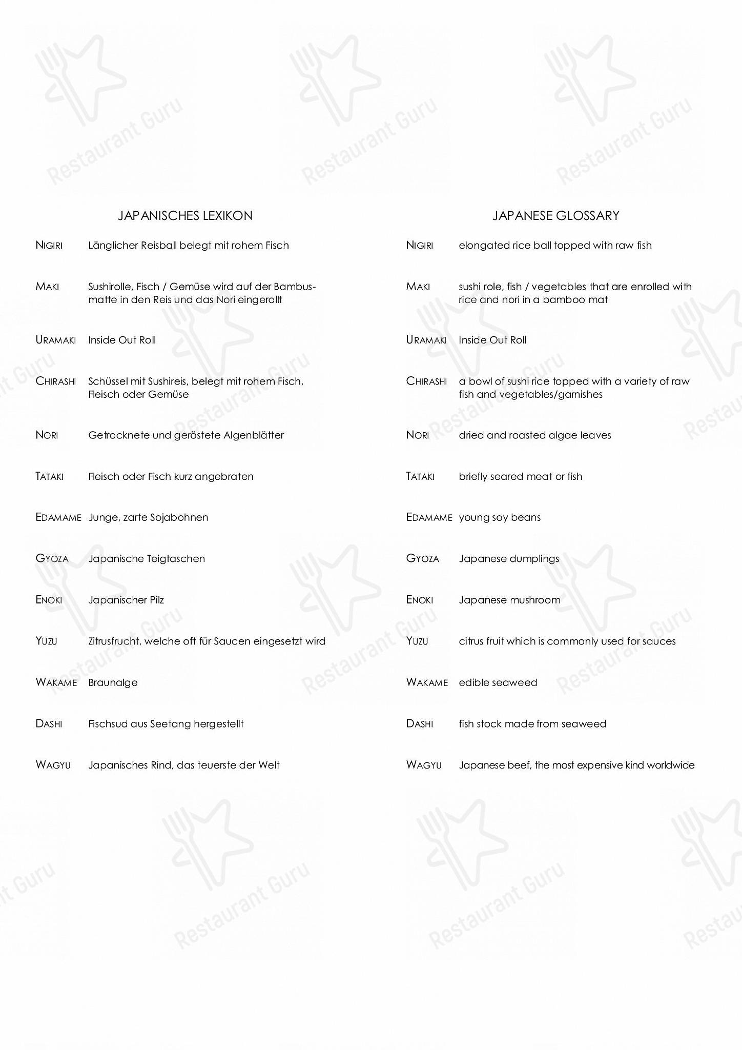 Menu di Metropol - Ночное меню