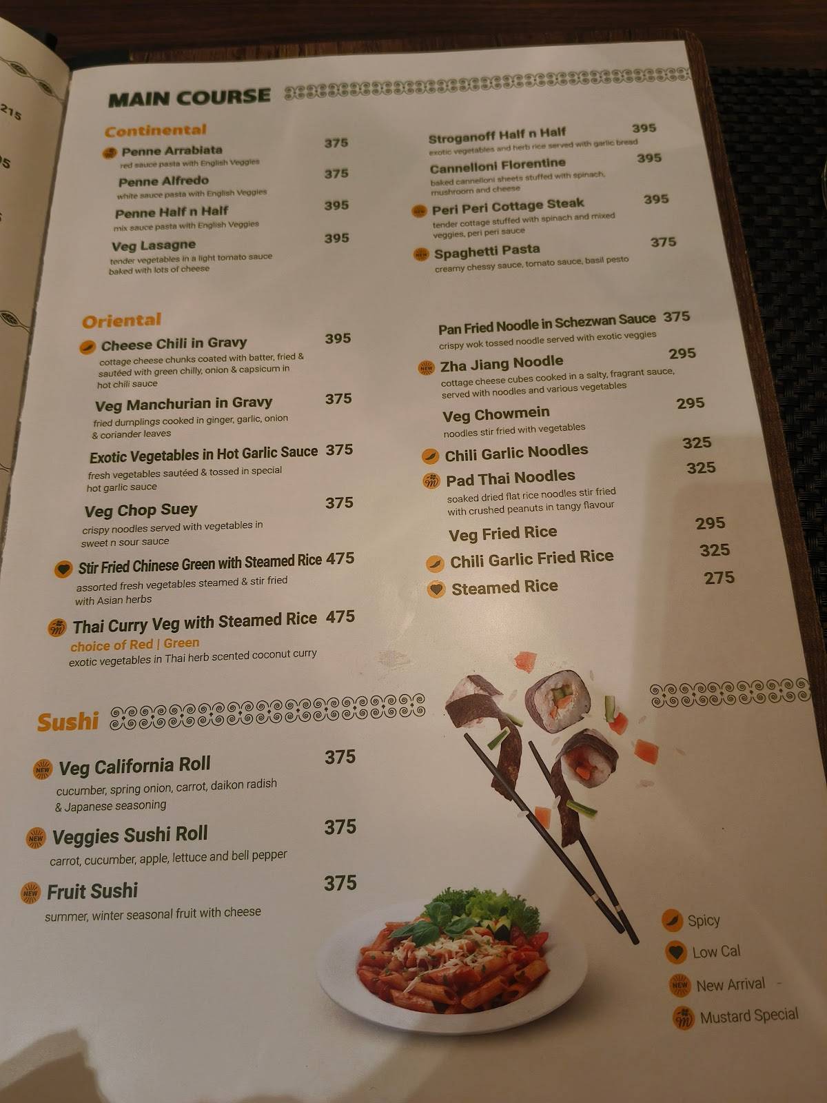 Mustard By Midtown menu