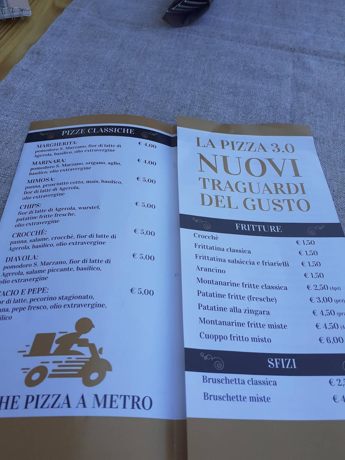 Menu di Pizzeria Emanuele Cimetta 
