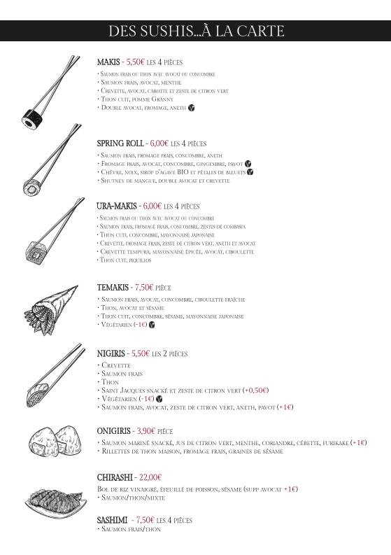 Menu de Sushi San Labenne