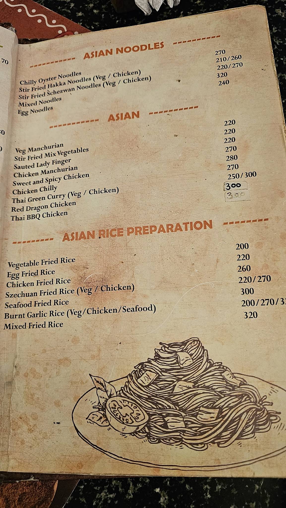 Spicy Family Restaurant & Bar menu