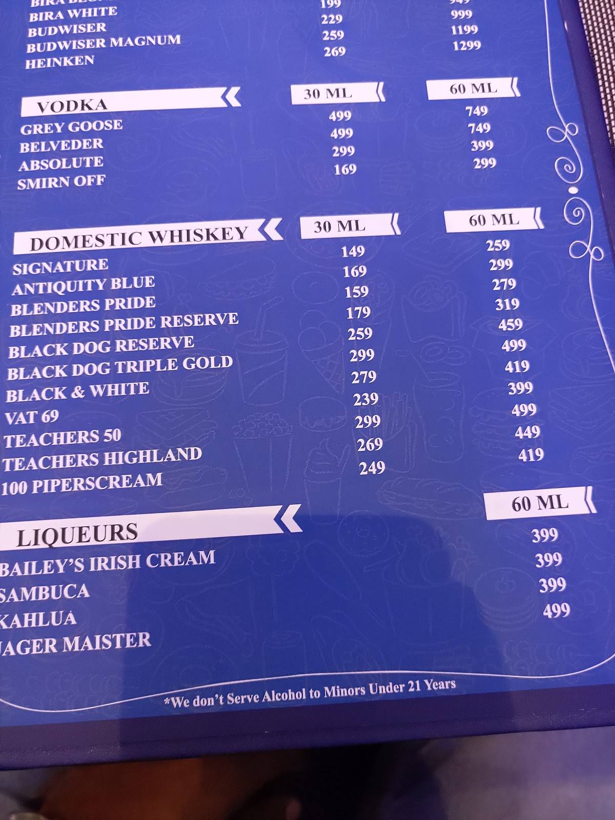 The Corner Lounge menu