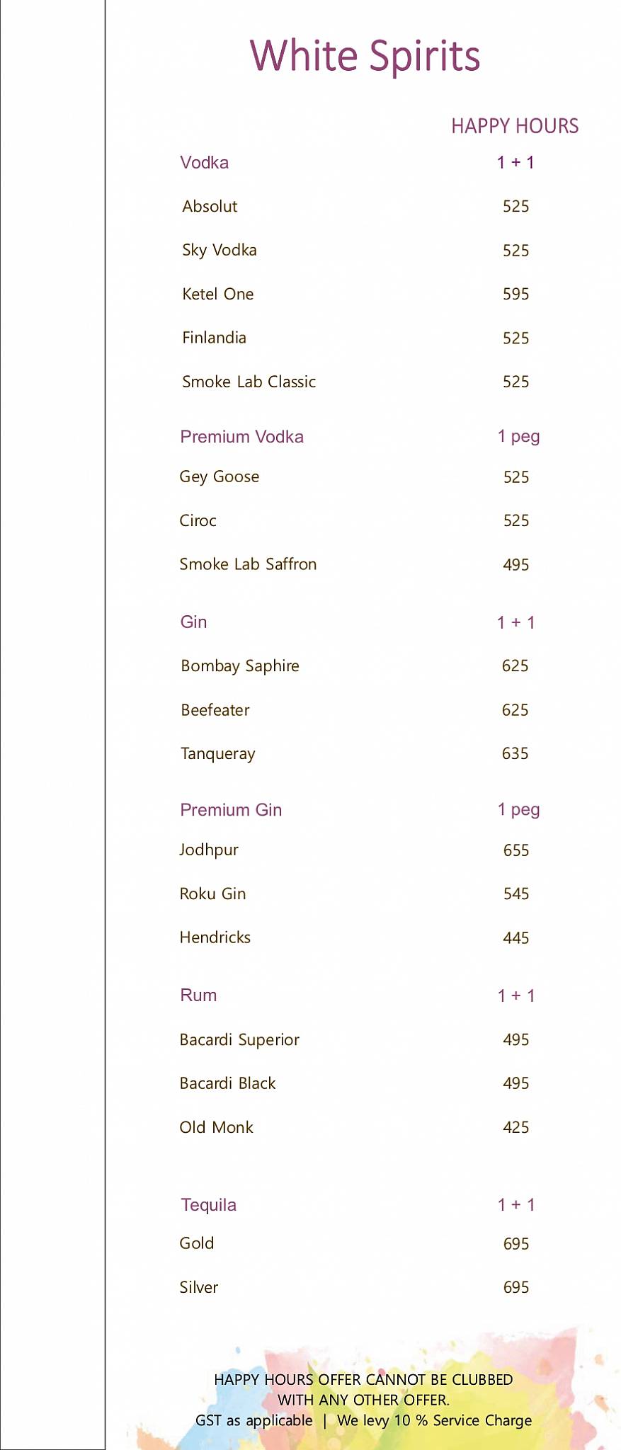 The Yellow Chilli - Sector 90 menu