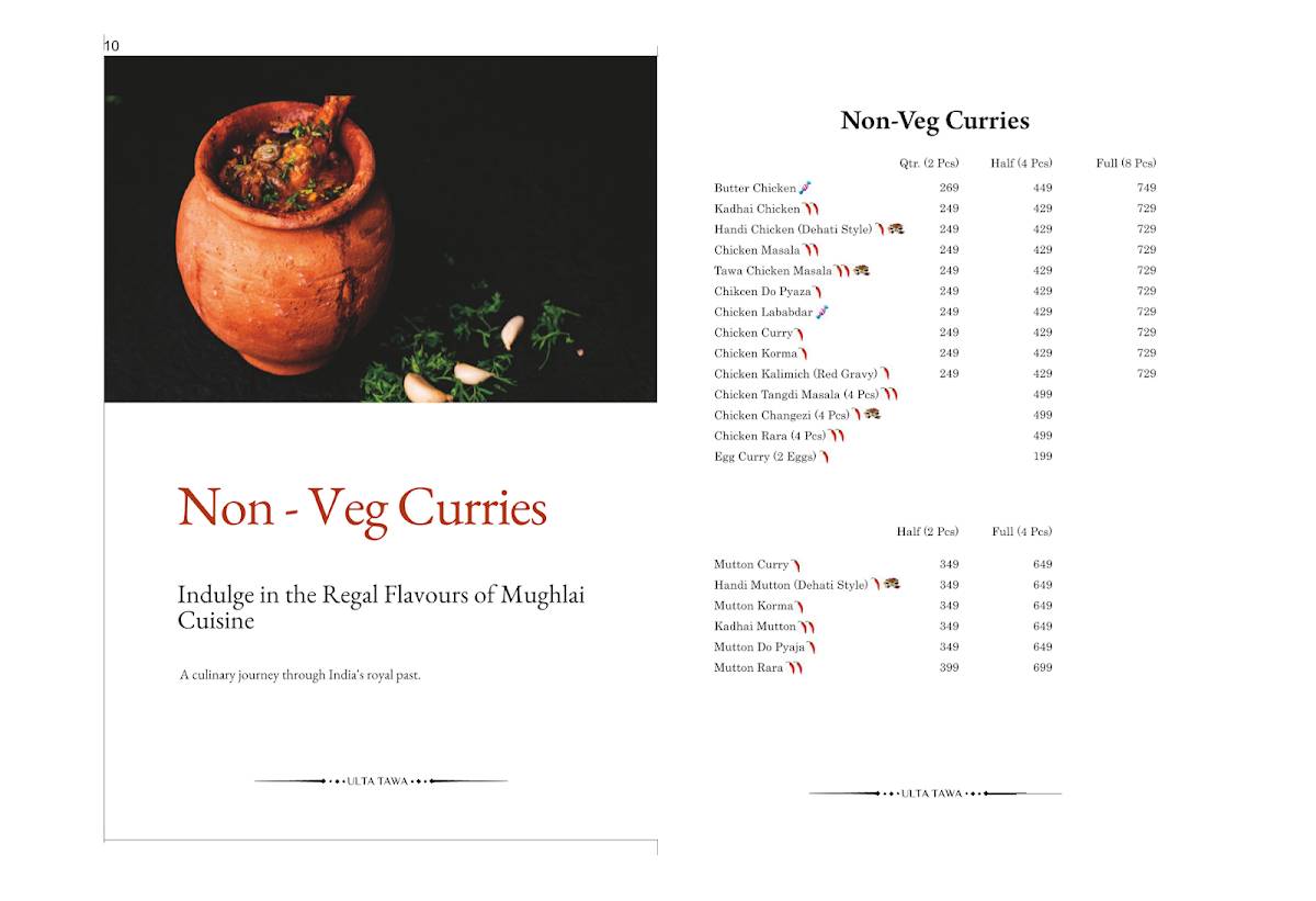 Ulta Tawa Multi-Cuisine Restaurant - Best Multi Cuisine Restaurant in Aliganj Lucknow menu