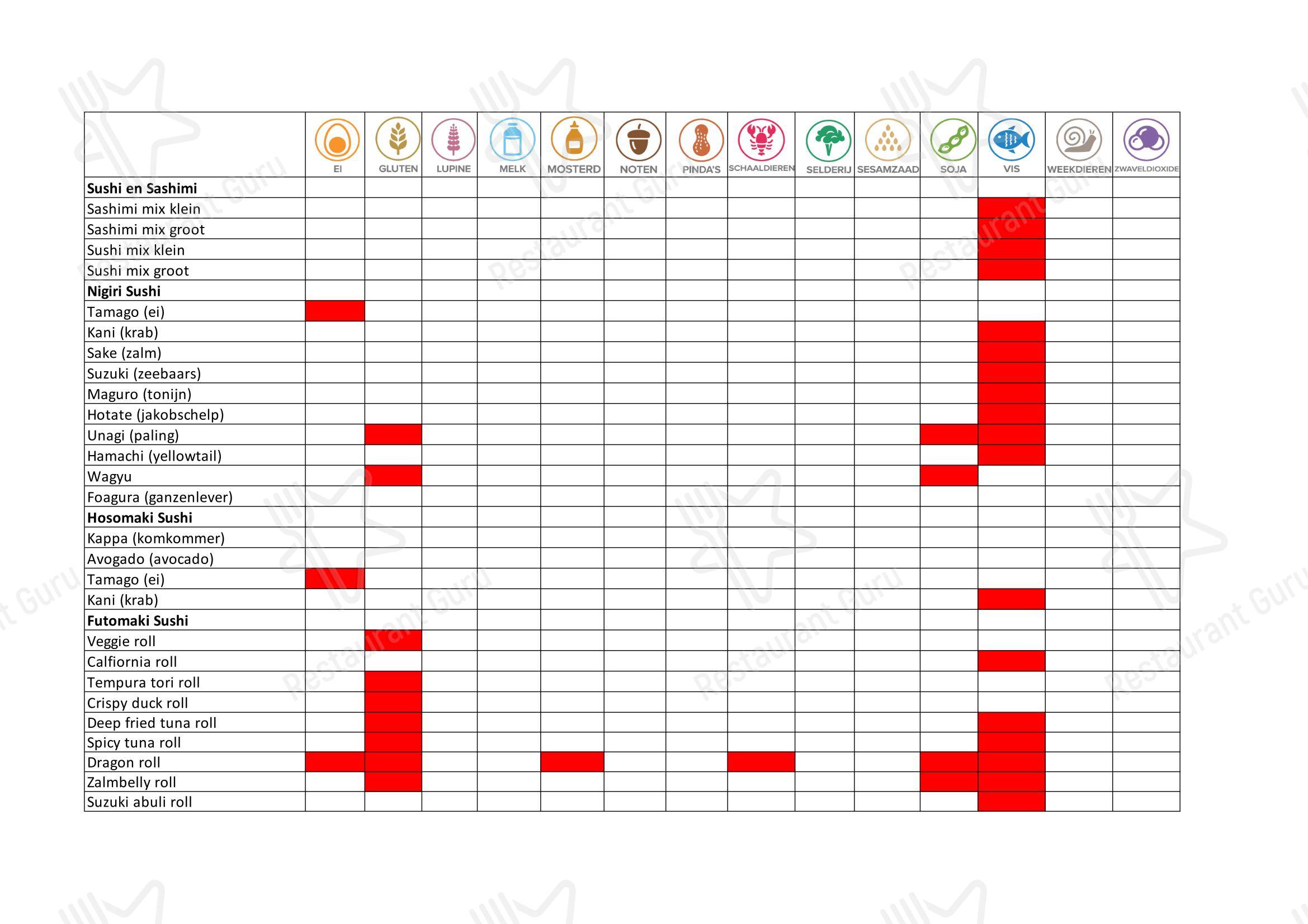 Menu pour Restaurant Umami Hengelo - Menu bar