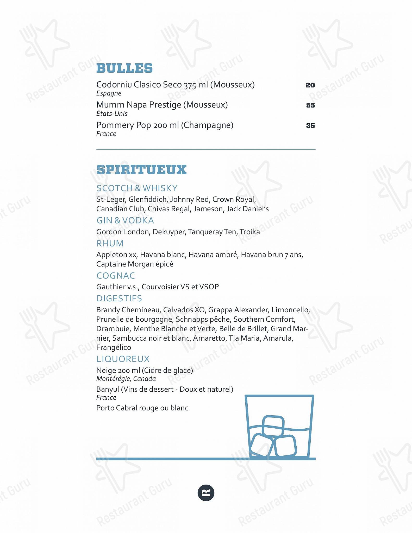Menu pour Resto Rio - Menu bar