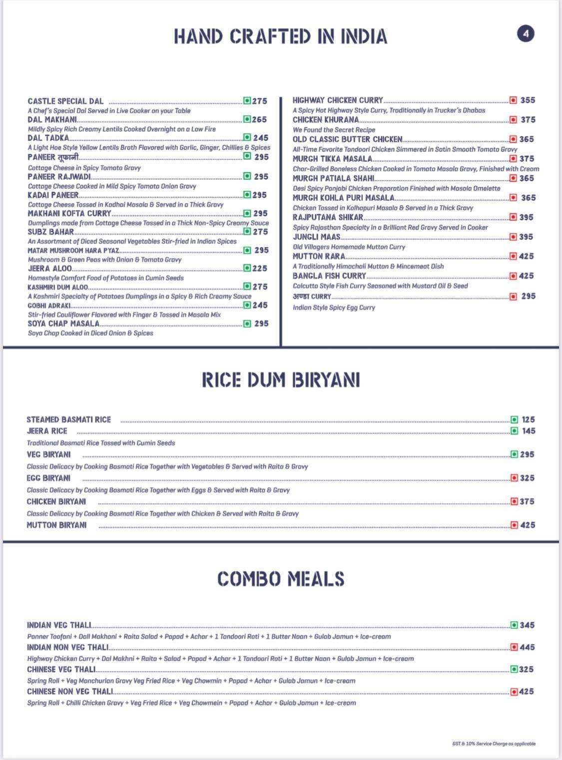 The Castle Microbrewery & Kitchen menu