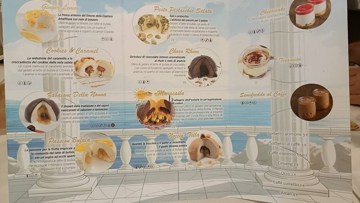 Menu di Ristorante Acropoli 