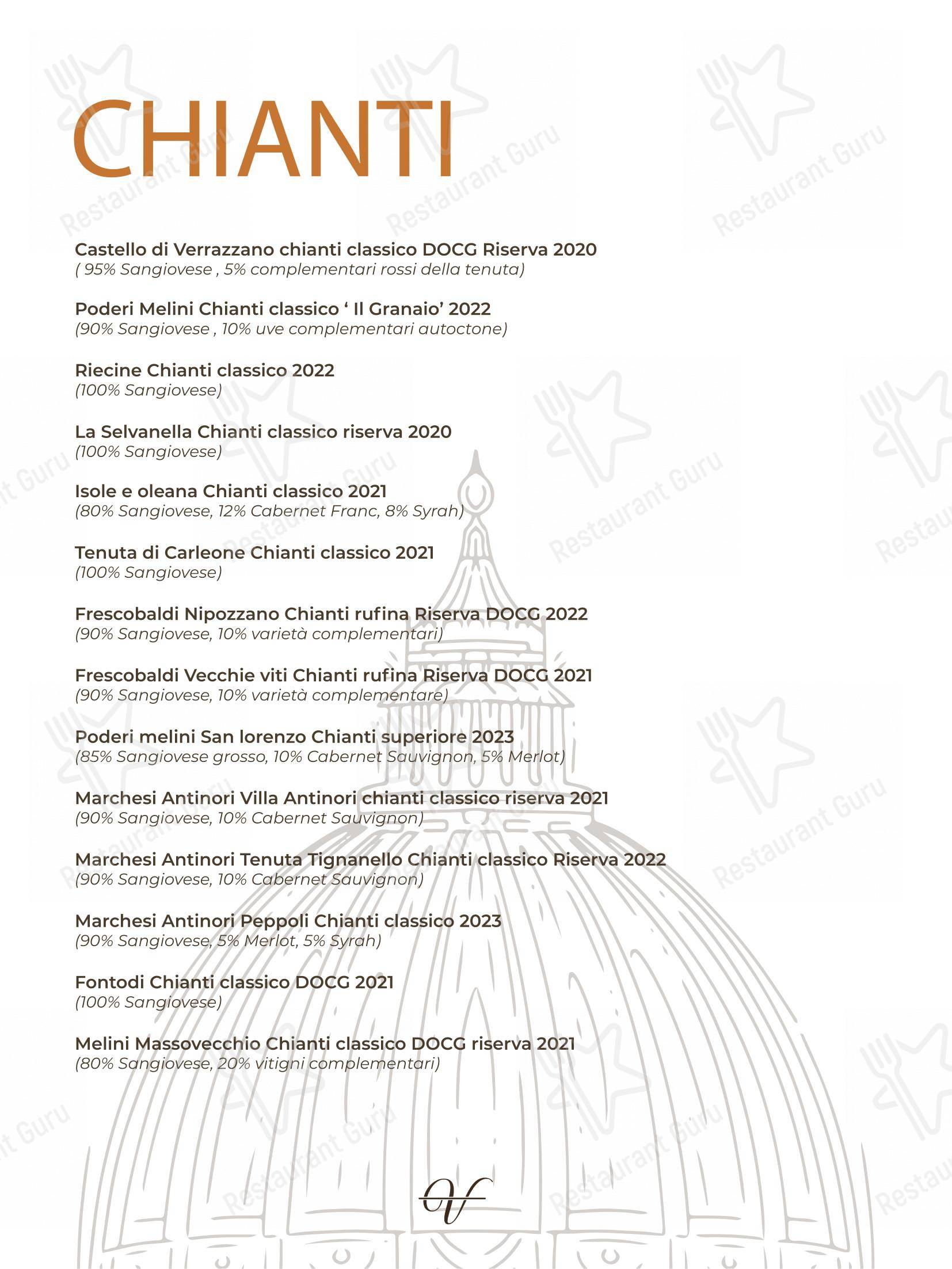 Menu di Ristorante IL VOLO Steakhouse - Menu bar