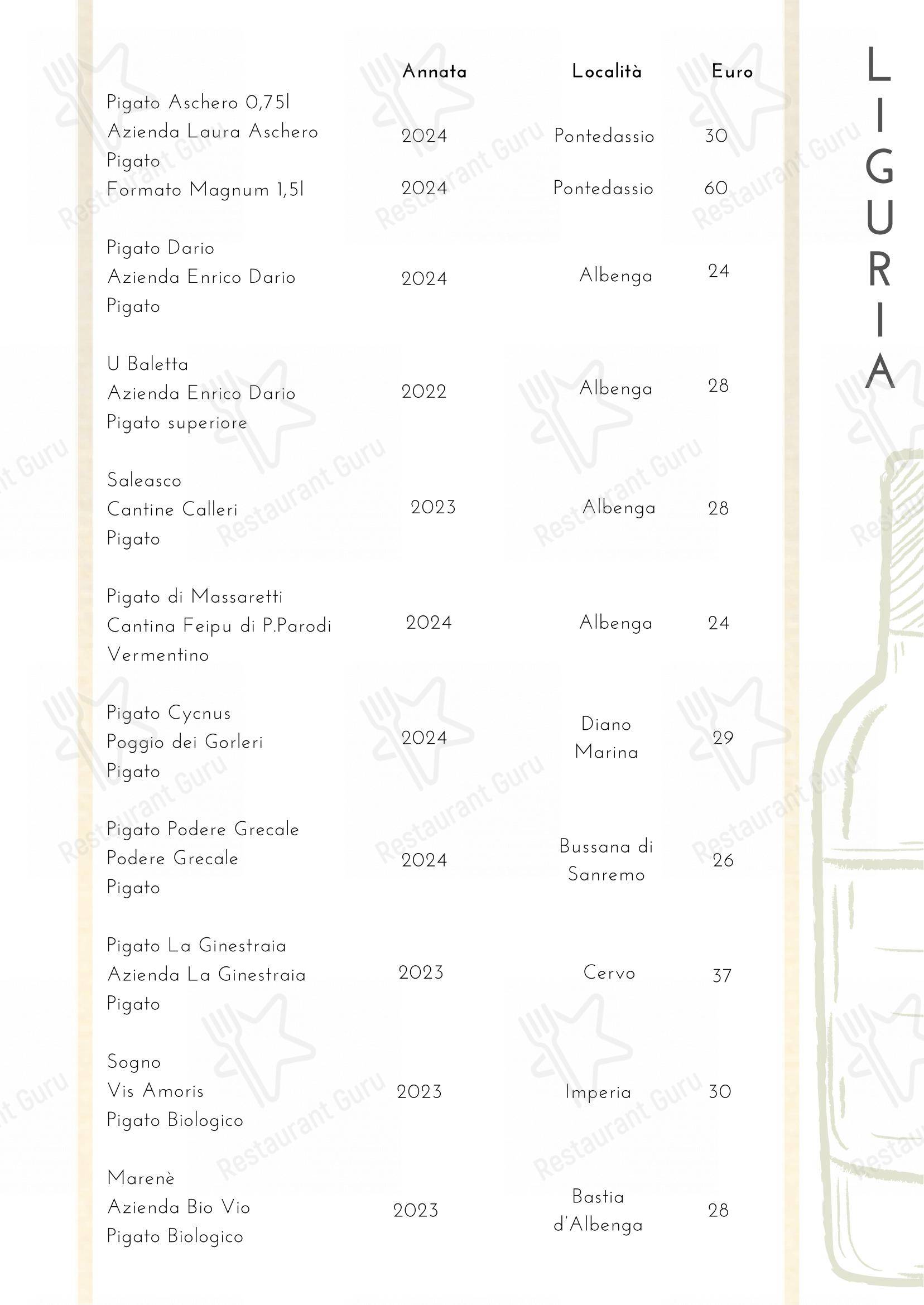 Menu bar per Ristorante La Ruota in Imperia