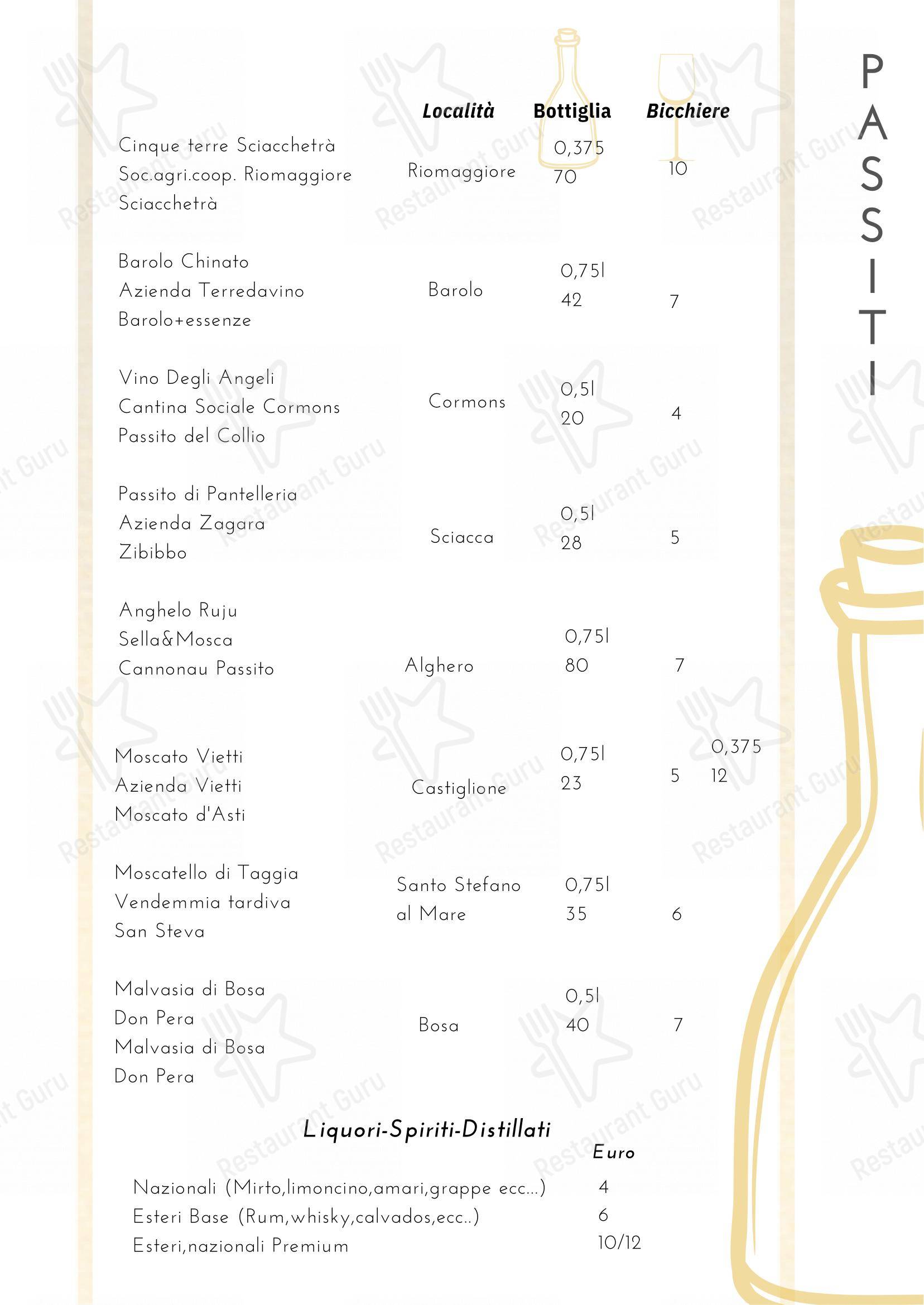 Menu bar per Ristorante La Ruota ristorante