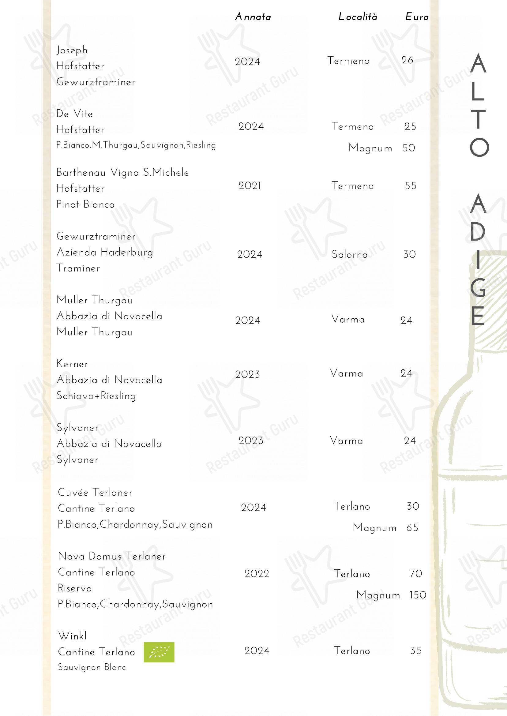 Menu bar per Ristorante La Ruota in Imperia