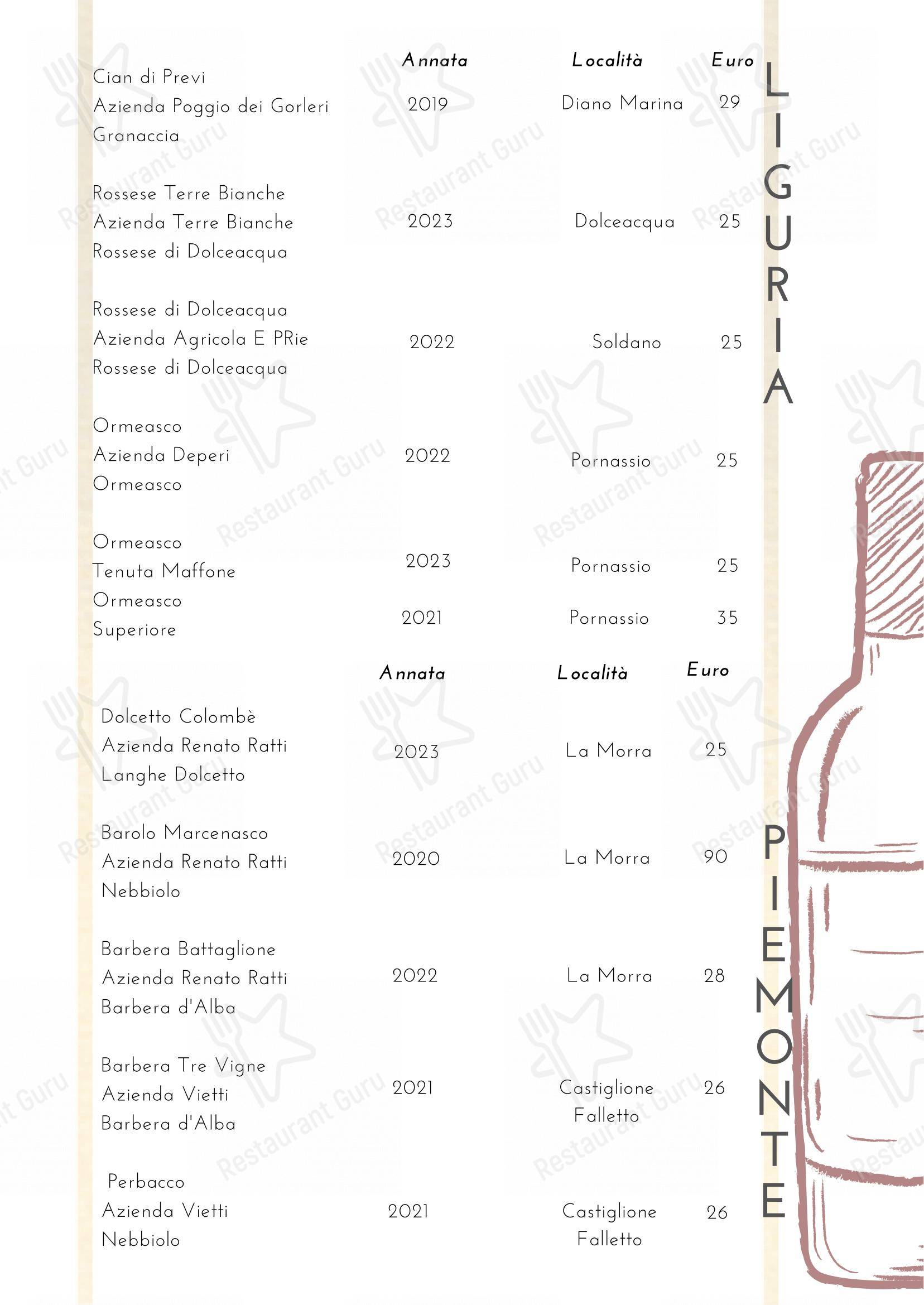 Menu bar per Ristorante La Ruota in Imperia