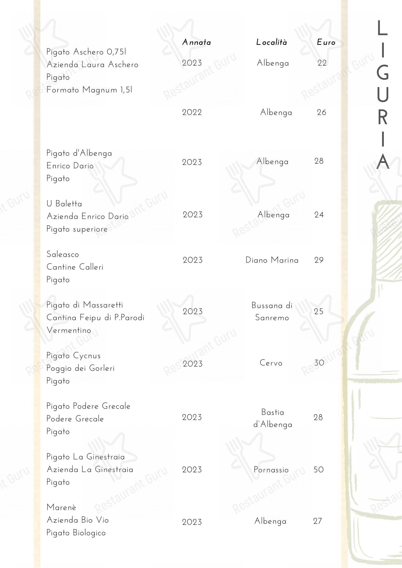 Menu bar per Ristorante La Ruota in Imperia