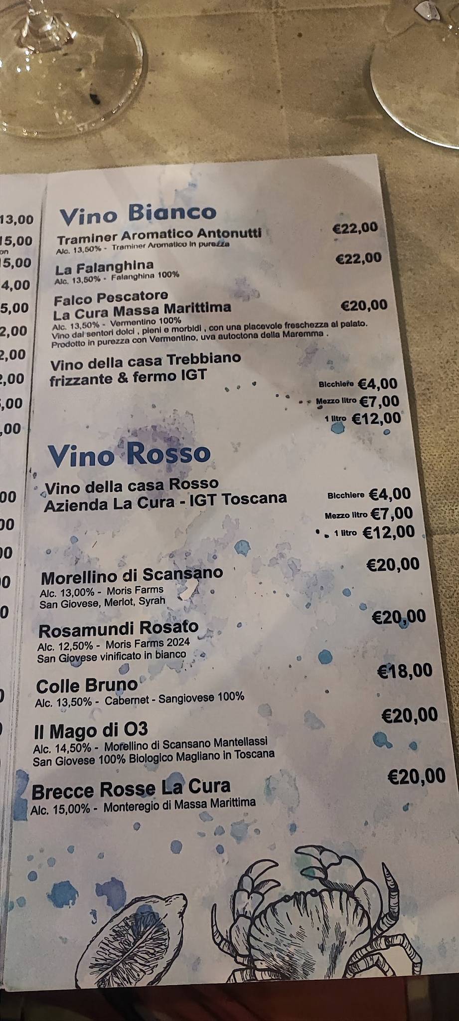 Menu di Ristorante PIZZERIA Cibo&Mare “L’Arca” 
