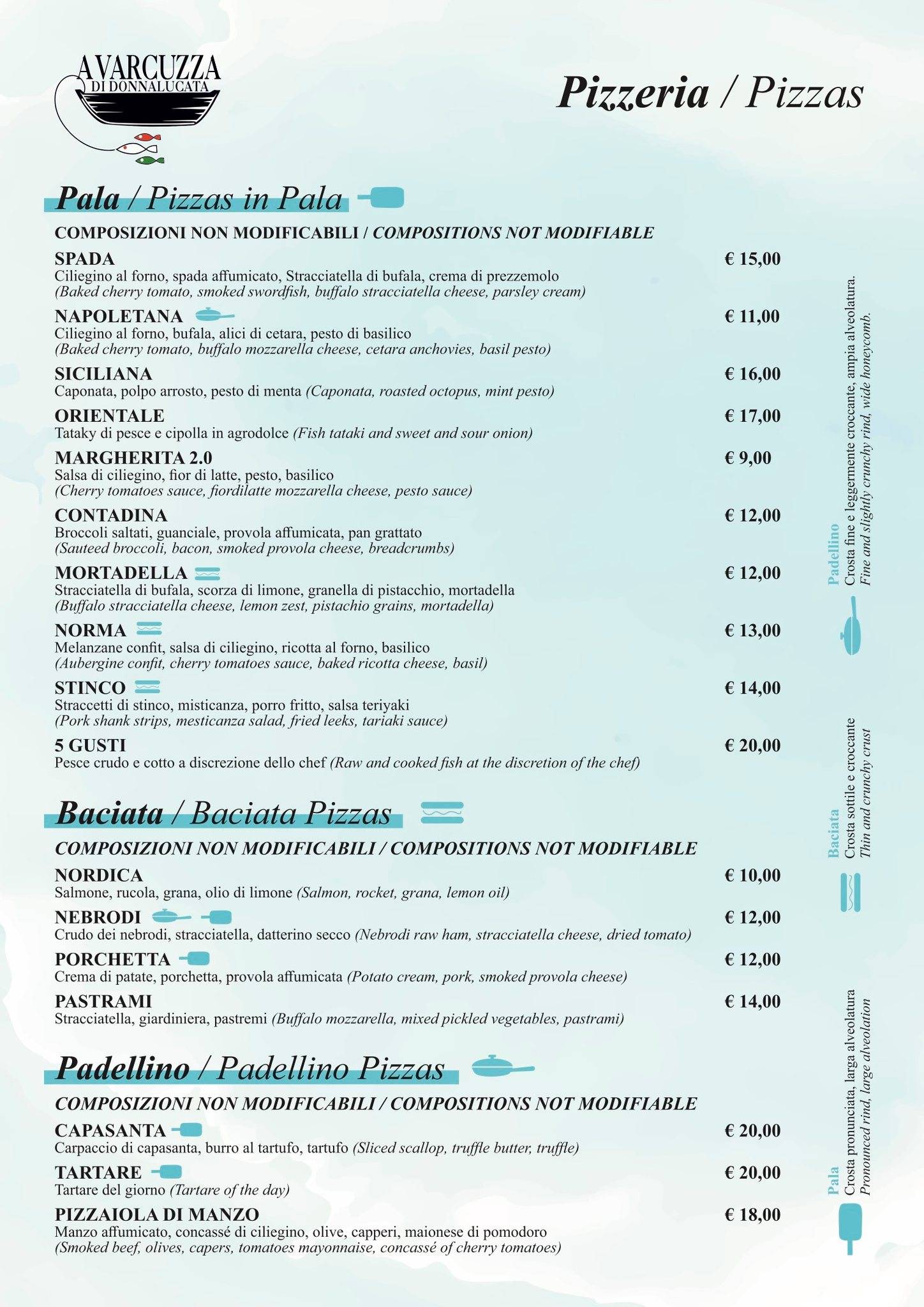 Menu di Ristorante Pizzeria "A Varcuzza" 