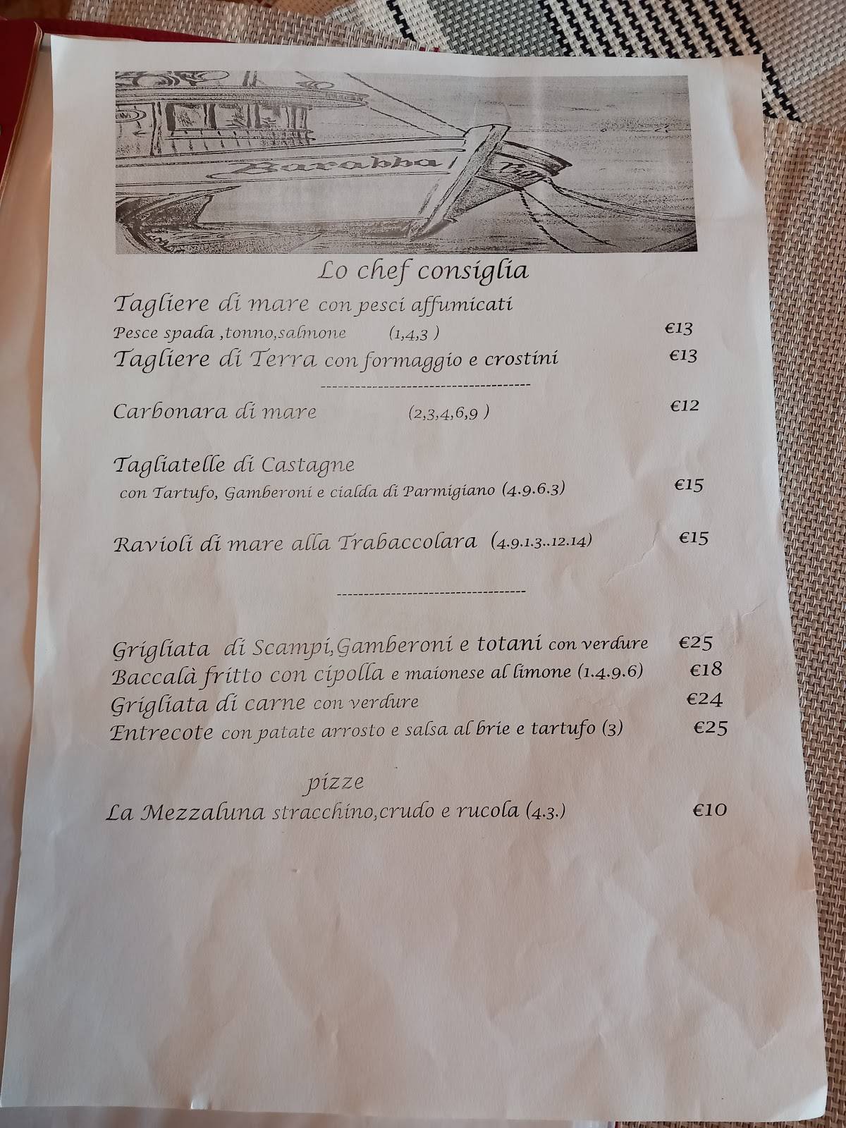Menu di Ristorante Pizzeria Barabba 