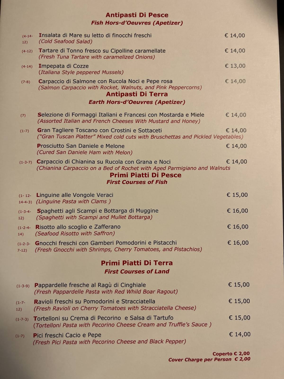 Menu di Ristorante Ricchi 