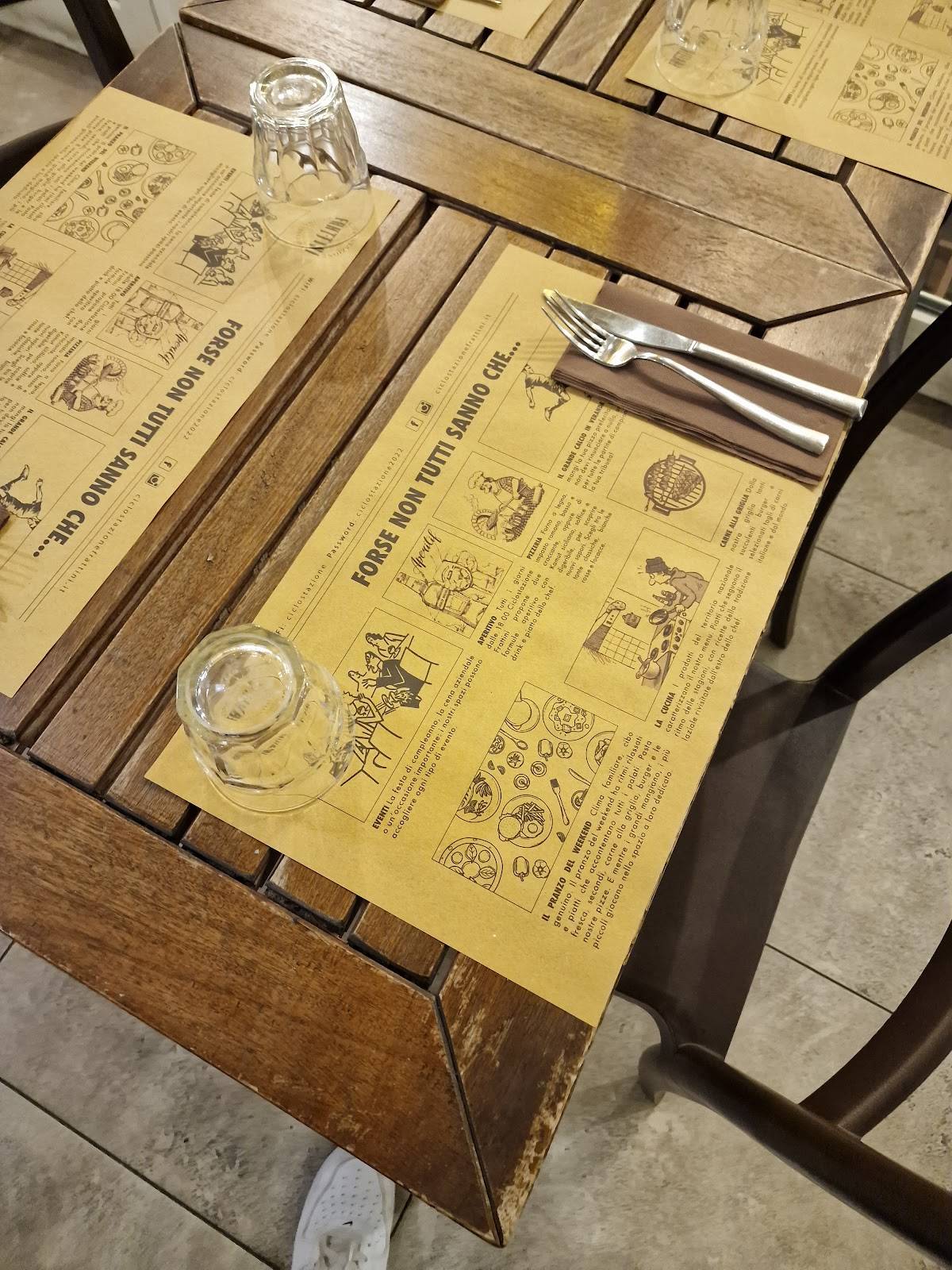 Menu di Ciclostazione Frattini 