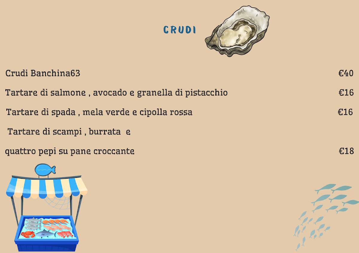 Menu di Ristorante Banchina 63 