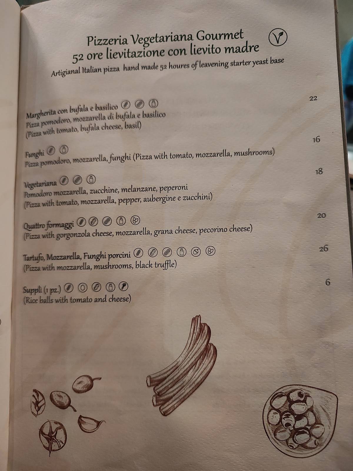 Menu di Vitti Roma dal 1898 