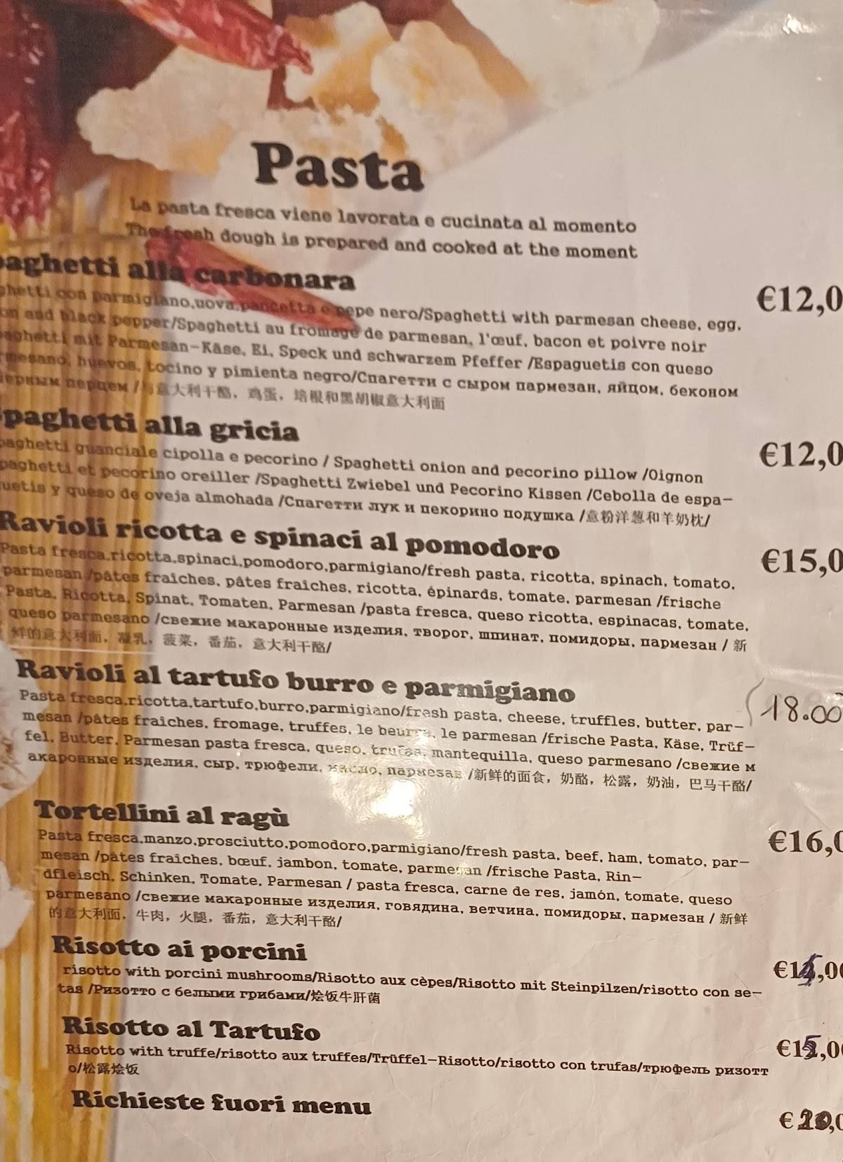 Menu di kitchen Alimentari italian food 