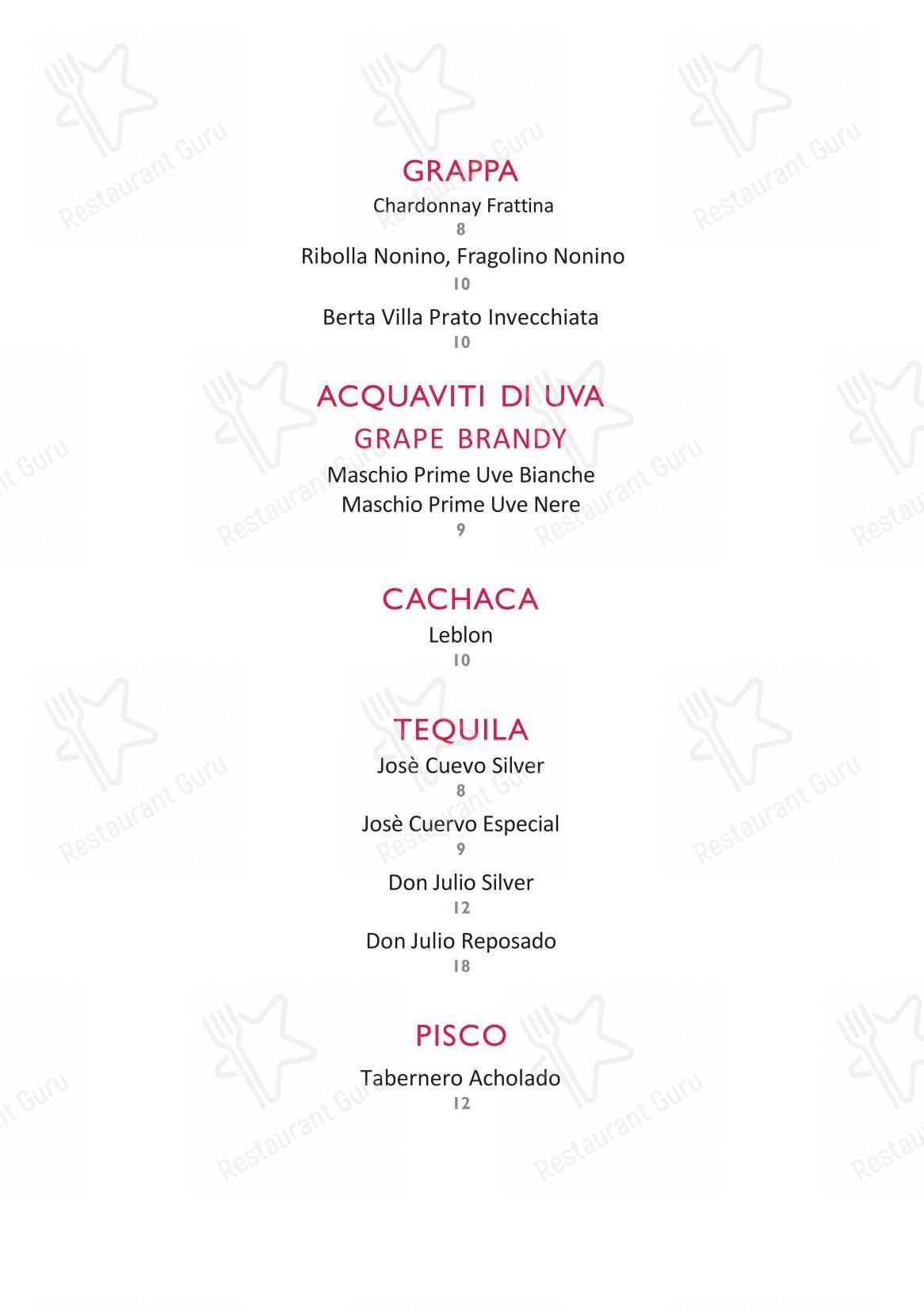 Menu di Rossini - Menu bar