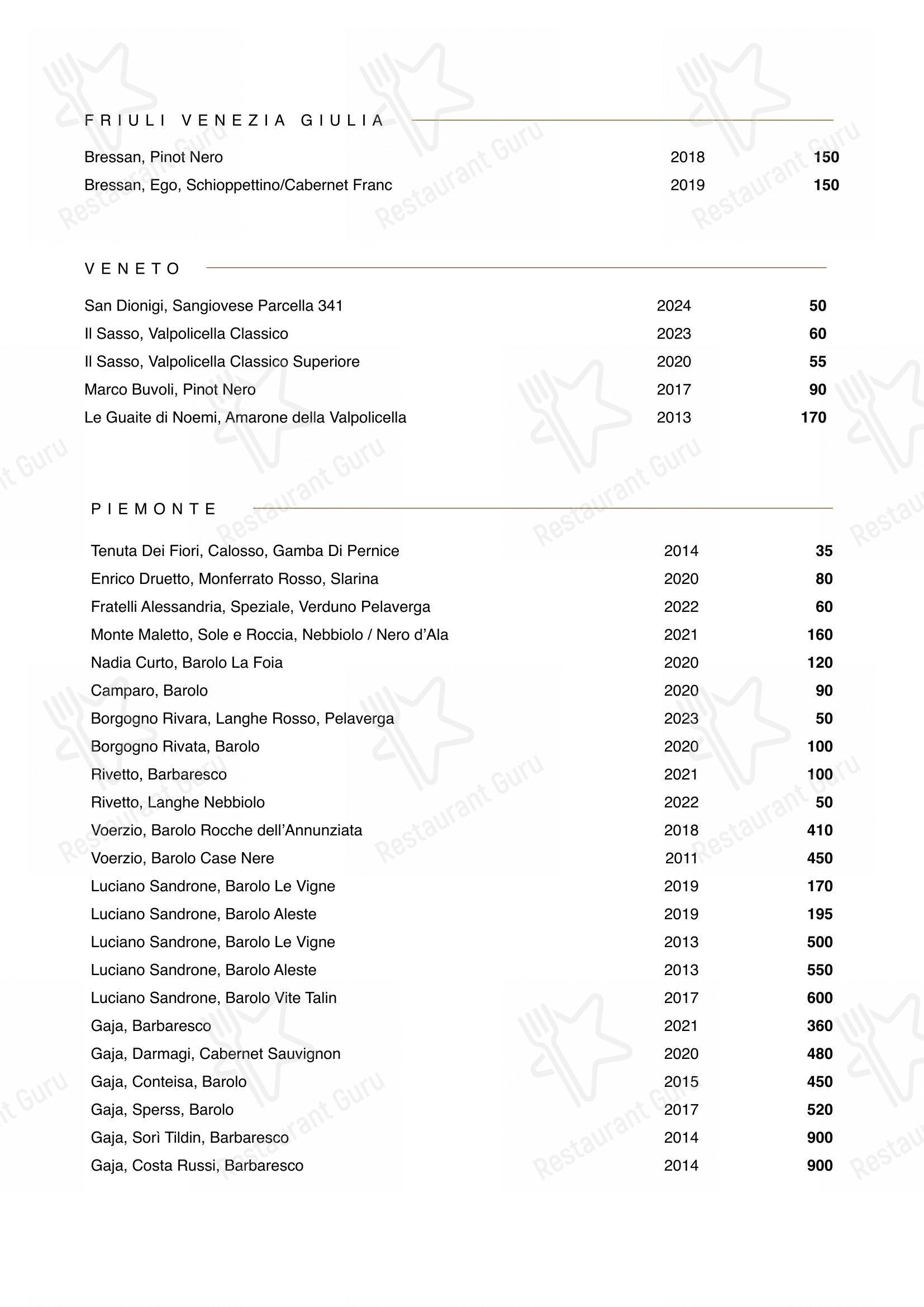 Menu di Roteo - Основное меню