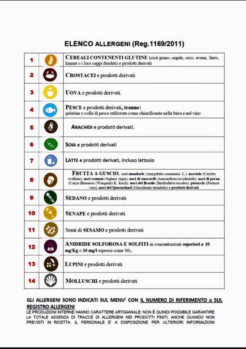 Menu di Sensazioni Restaurant