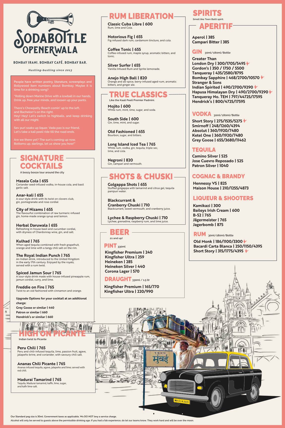 SodaBottleOpenerWala menu