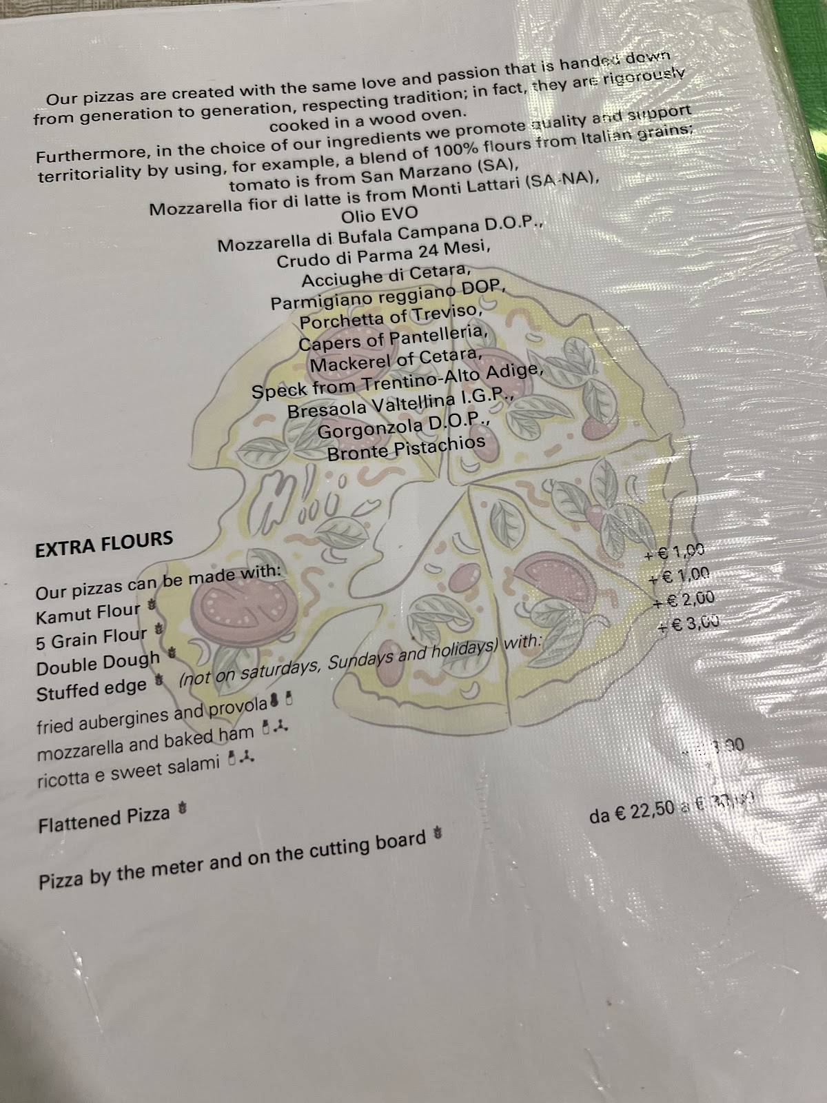 Menu di Pizzeria Positano di Savastano Marco 