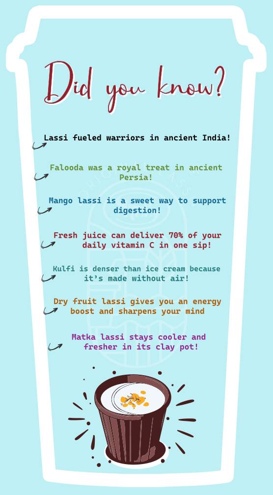 Sreeraj Lassi Bar menu