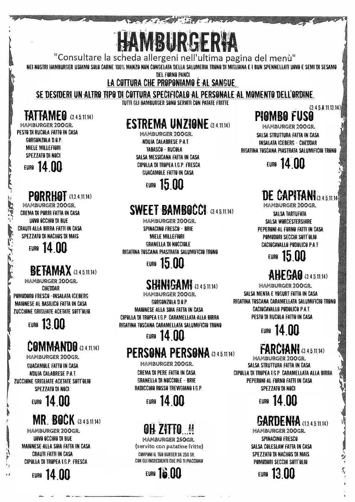 Menu di Struttura Birra 