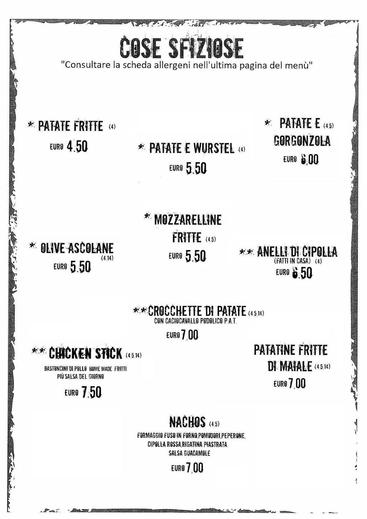 Menu di Struttura Birra 