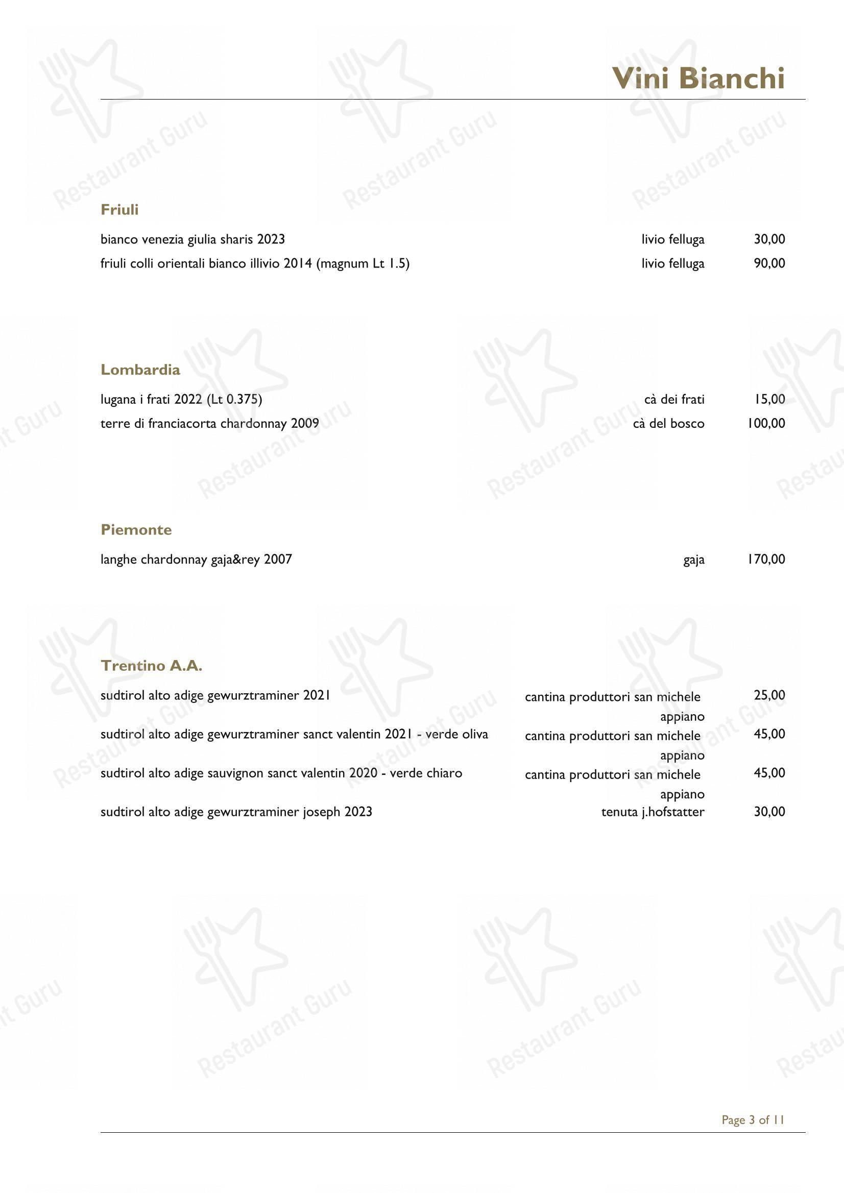 Menu per Suggerimenti Piacenza ristorante