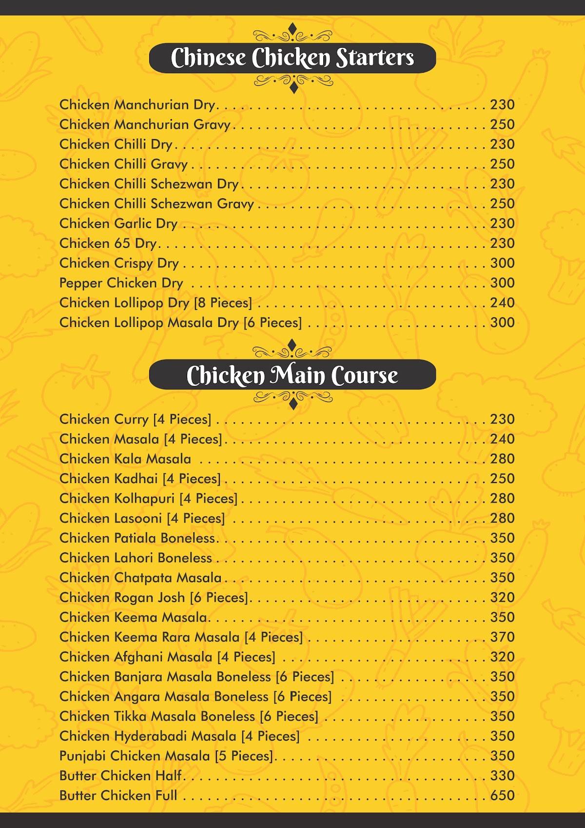 Tasty Punjab menu