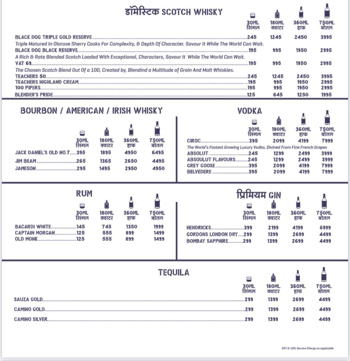 The Castle Microbrewery & Kitchen menu