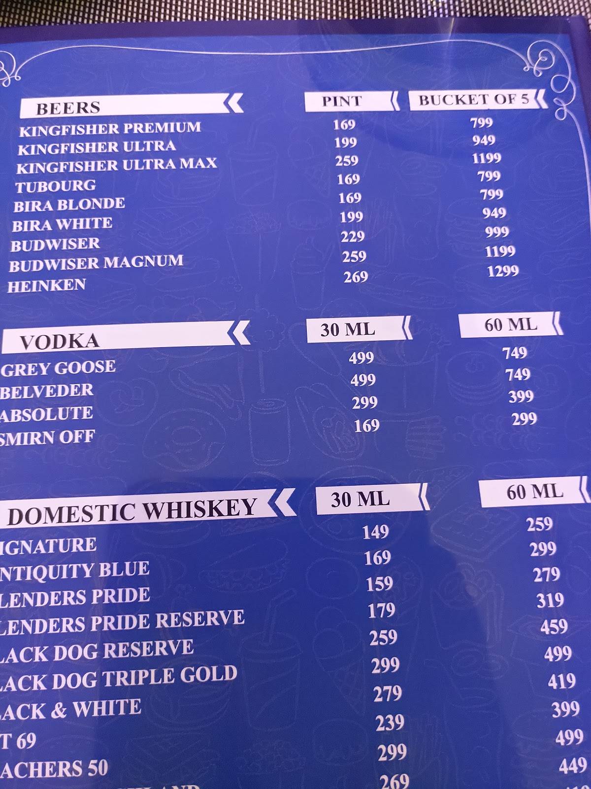 The Corner Lounge menu