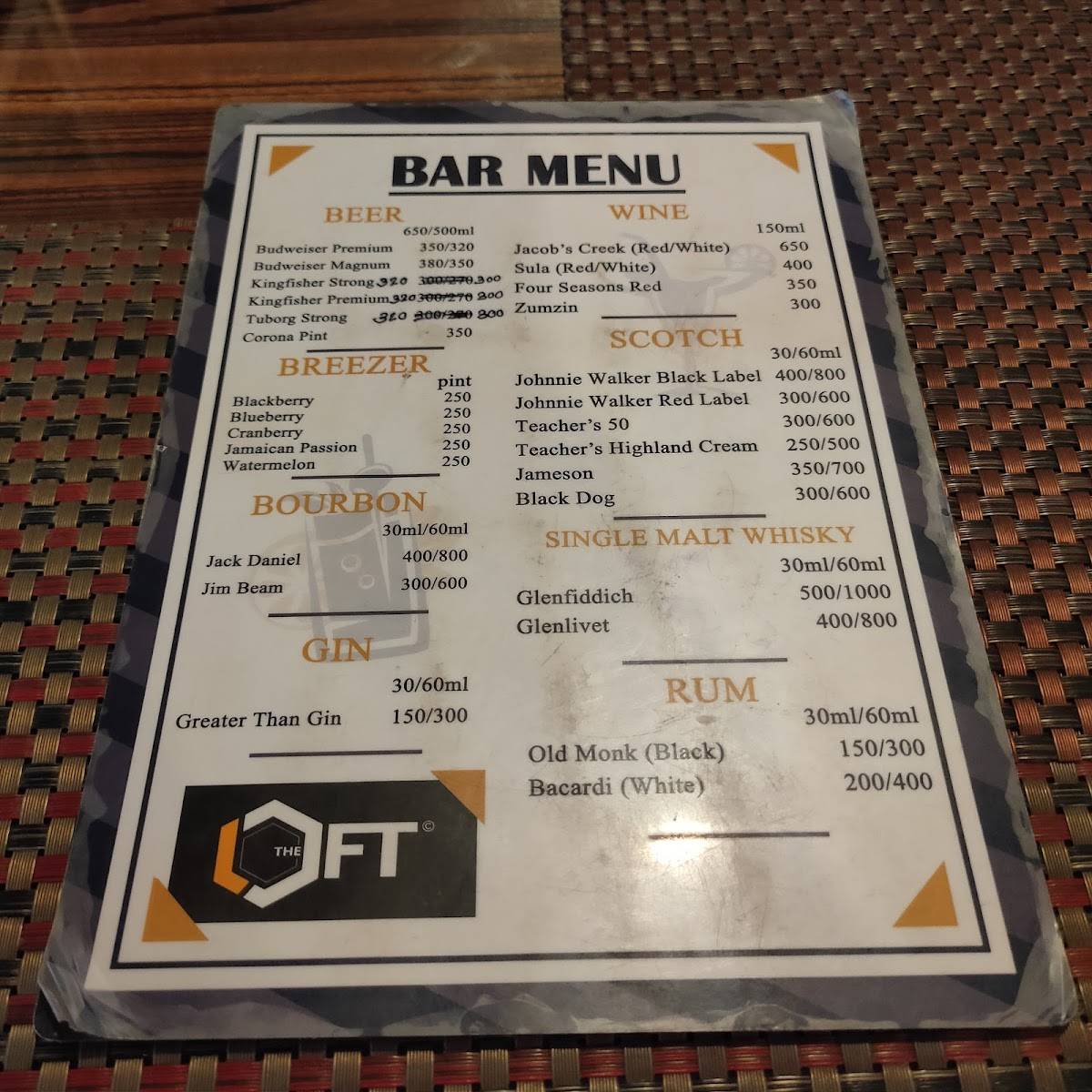 The Loft - Cafe & Restaurant menu